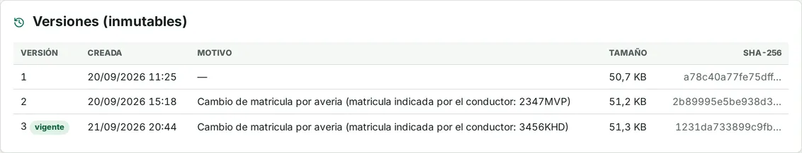 Versiones inmutables del DeCA